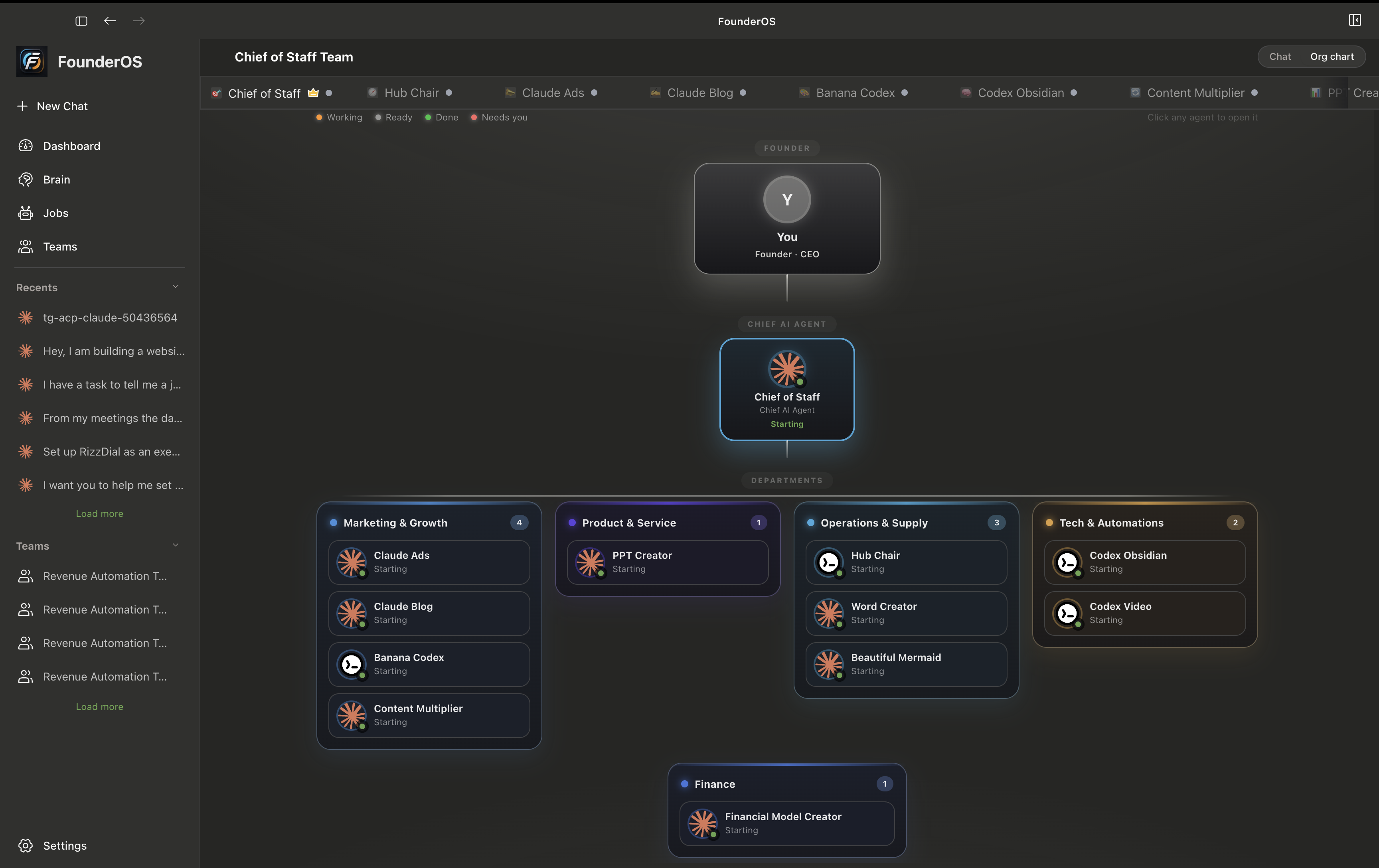 FounderOS AI org chart. Founder at the top, Chief of Staff in the middle, specialist teams underneath.